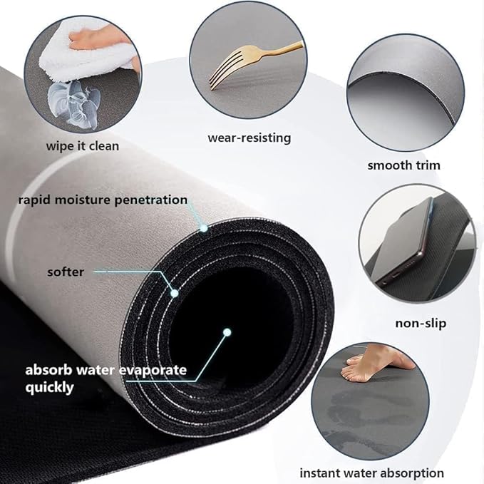 Mayo Kitchen Mat (Pack of 2) – Waterproof, Non-Slip Comfort Mat for Prolonged Standing