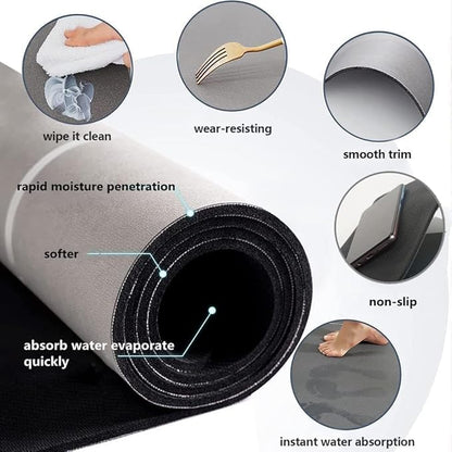 Mayo Kitchen Mat (Pack of 2) – Waterproof, Non-Slip Comfort Mat for Prolonged Standing